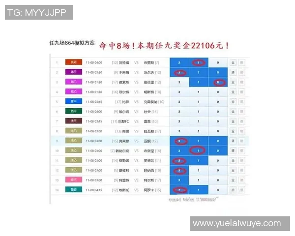 如何正确选择和购买足球彩票以提高中奖概率的方法与技巧